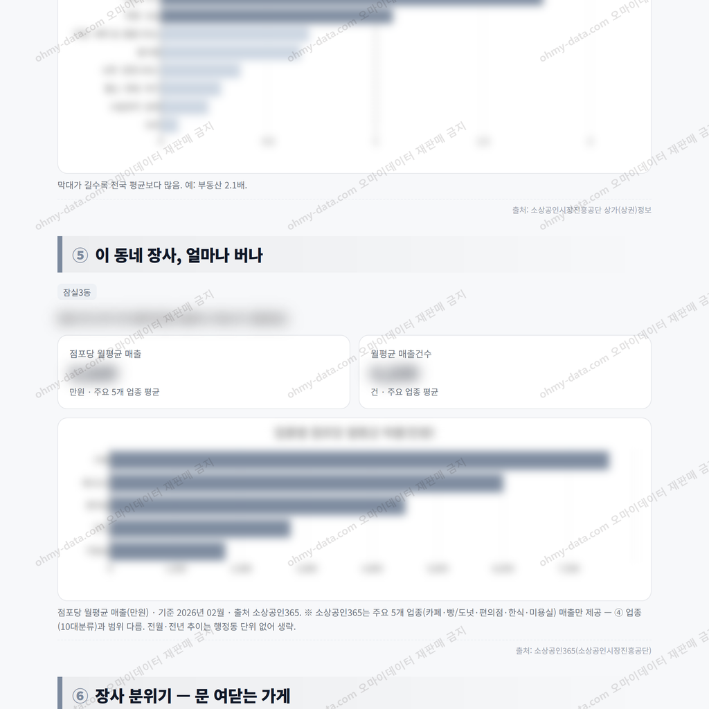 잠실3동 잠실3동_맛보기_3.png
