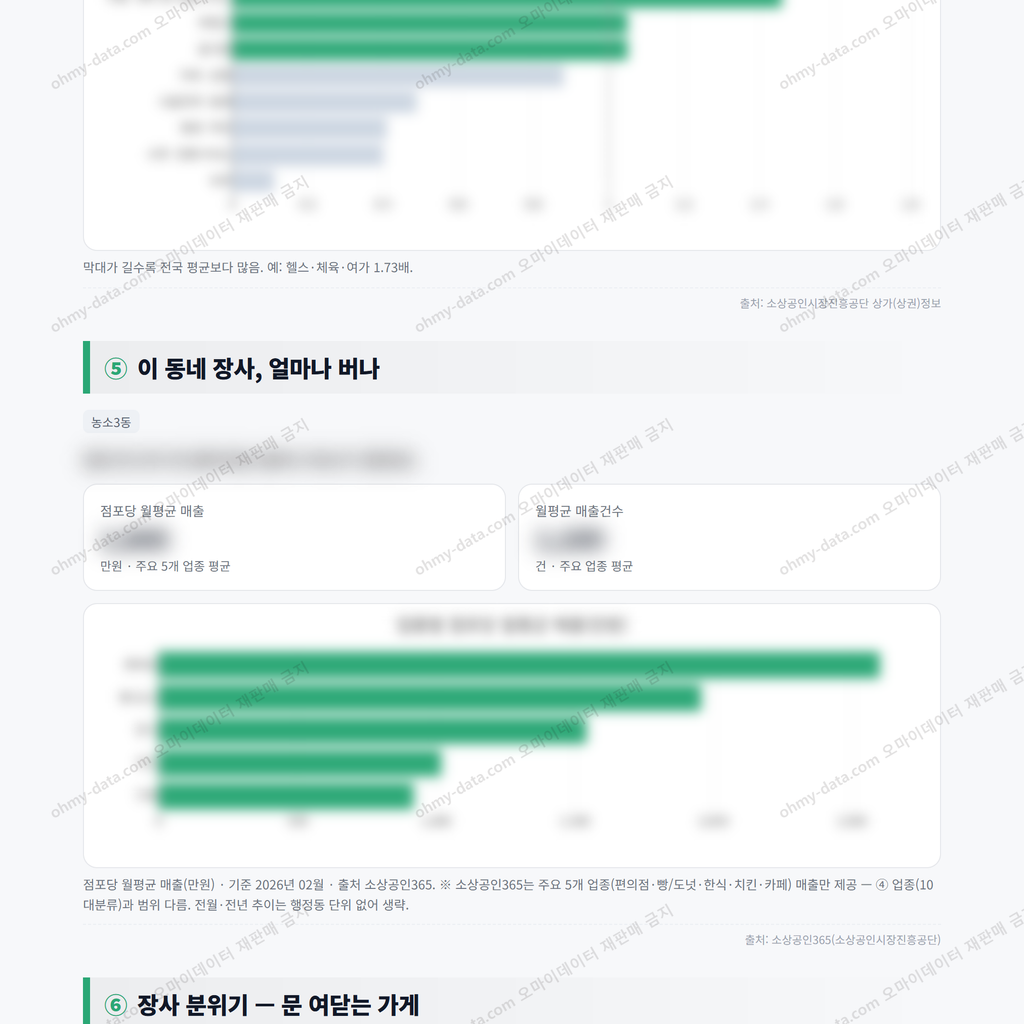 농소3동 농소3동_맛보기_3.png