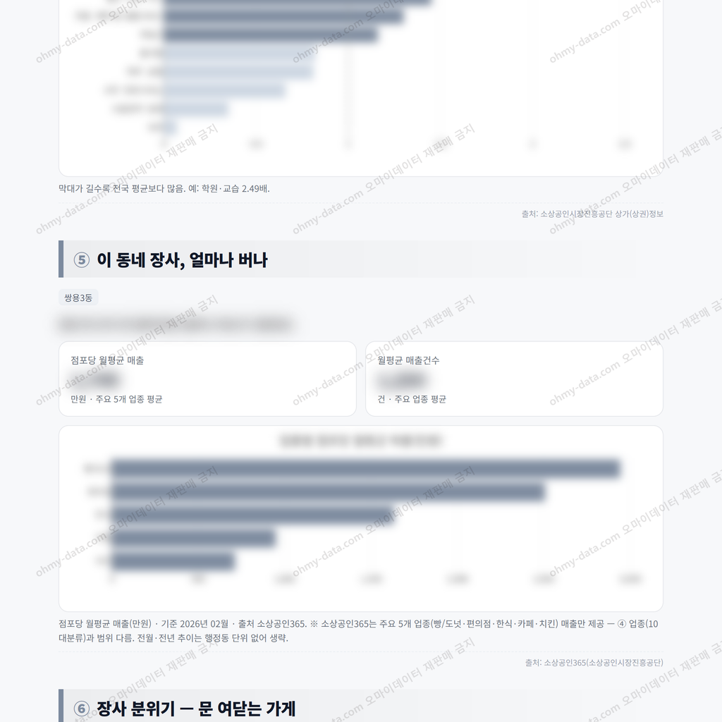 쌍용3동 쌍용3동_맛보기_3.png