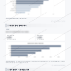 쌍문3동 쌍문3동_맛보기_3.png