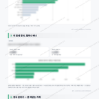 상인3동 상인3동_맛보기_3.png