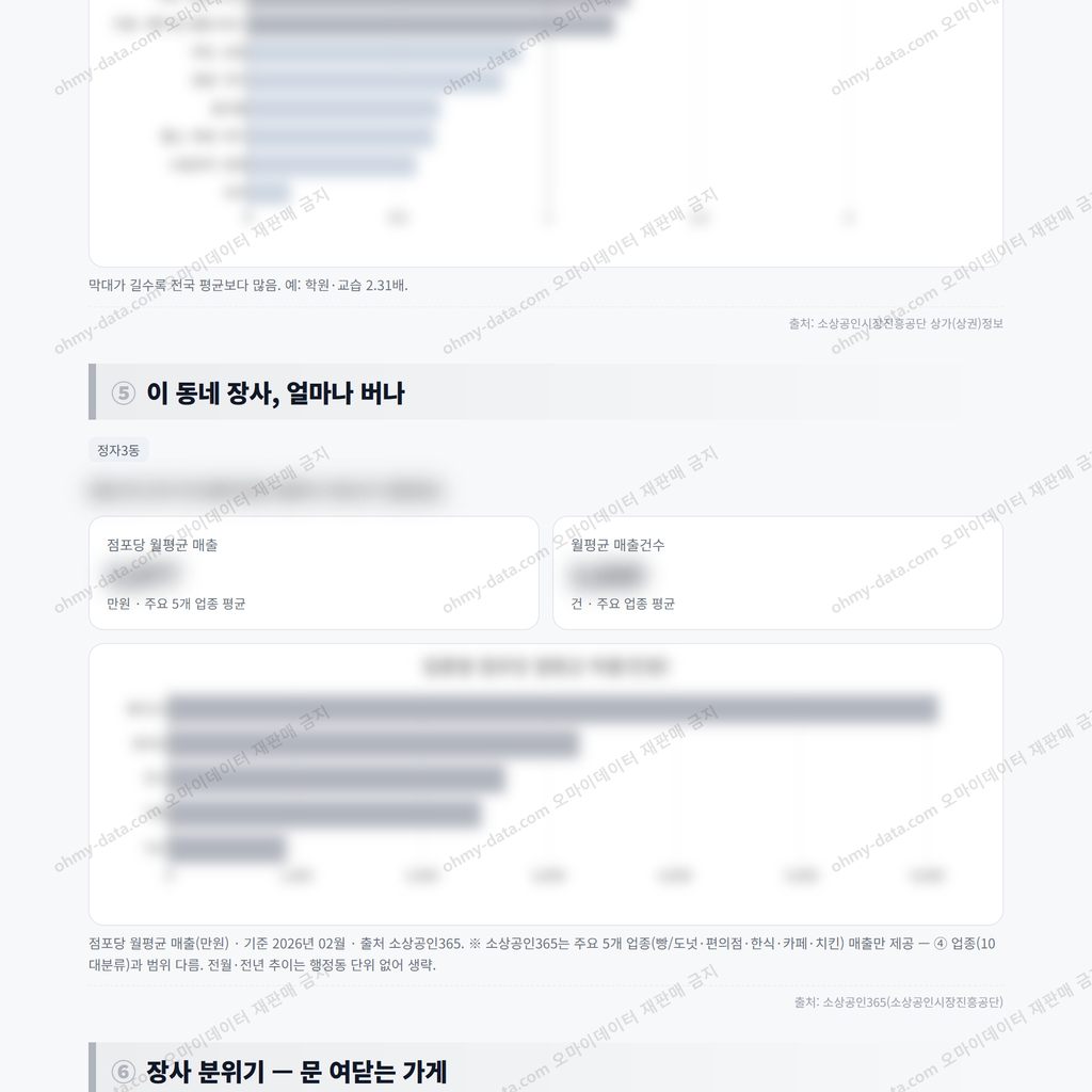 정자3동 정자3동_맛보기_3.png