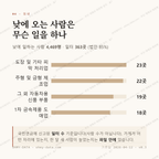 노원동3가 맛보기 3