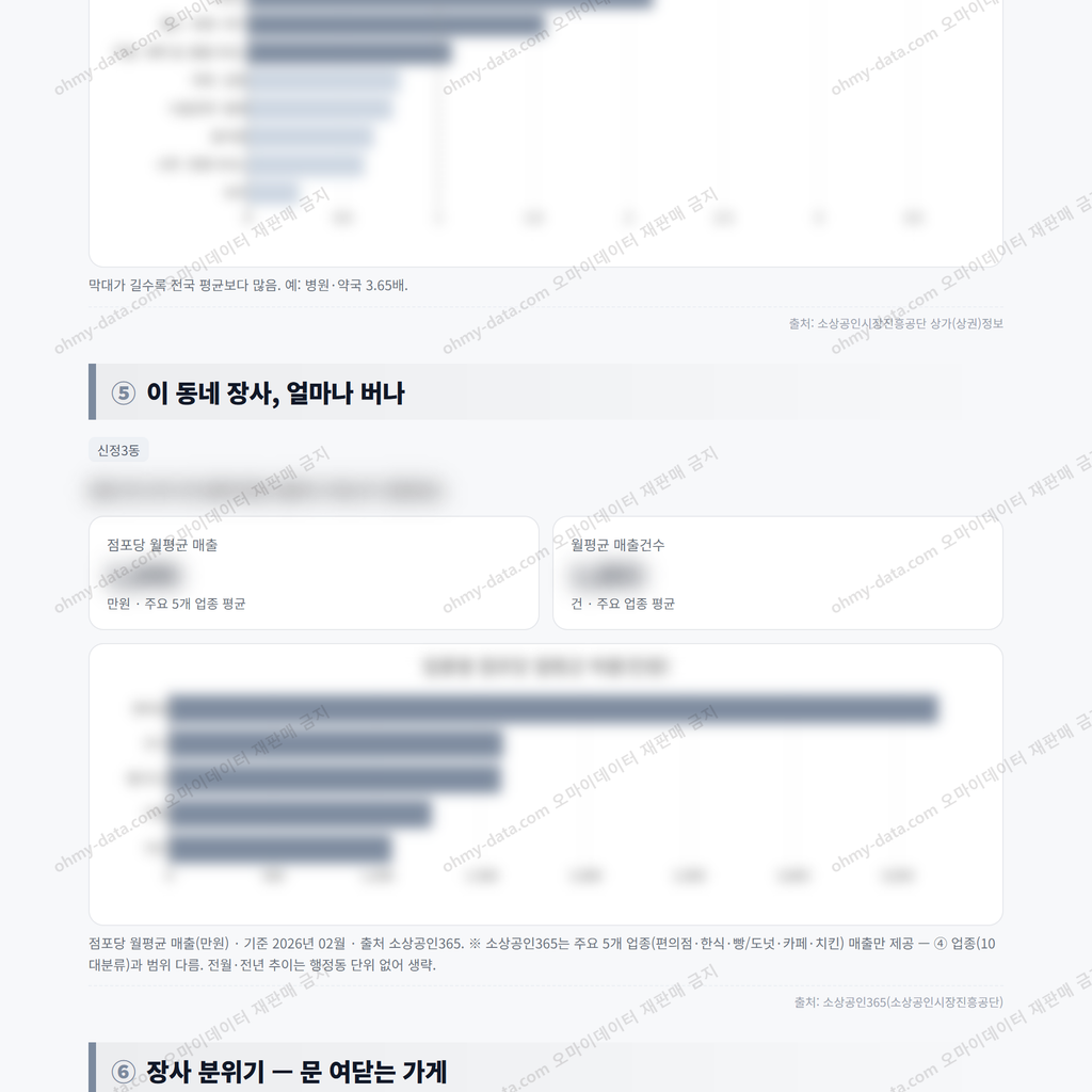 신정3동 신정3동_맛보기_3.png