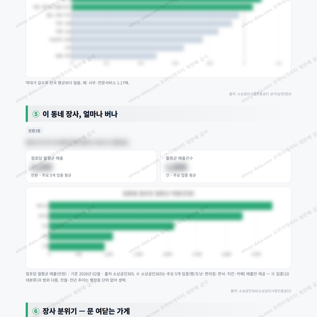 정릉3동 정릉3동_맛보기_3.png