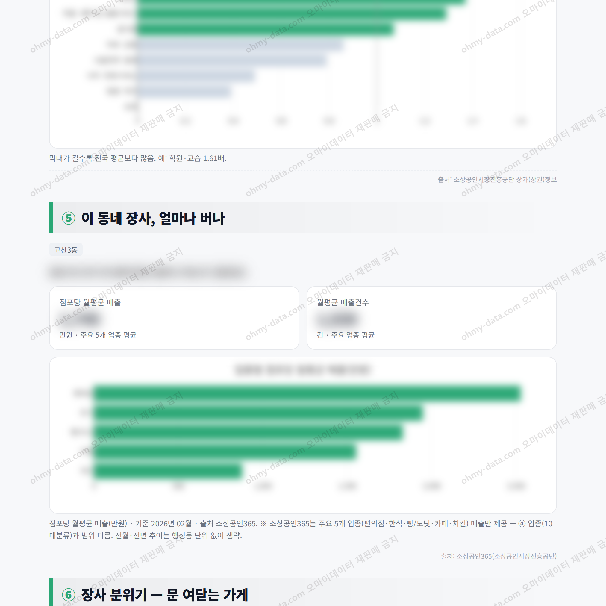 고산3동 고산3동_맛보기_3.png