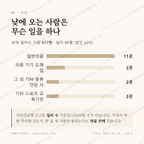 수성동3가 맛보기 3