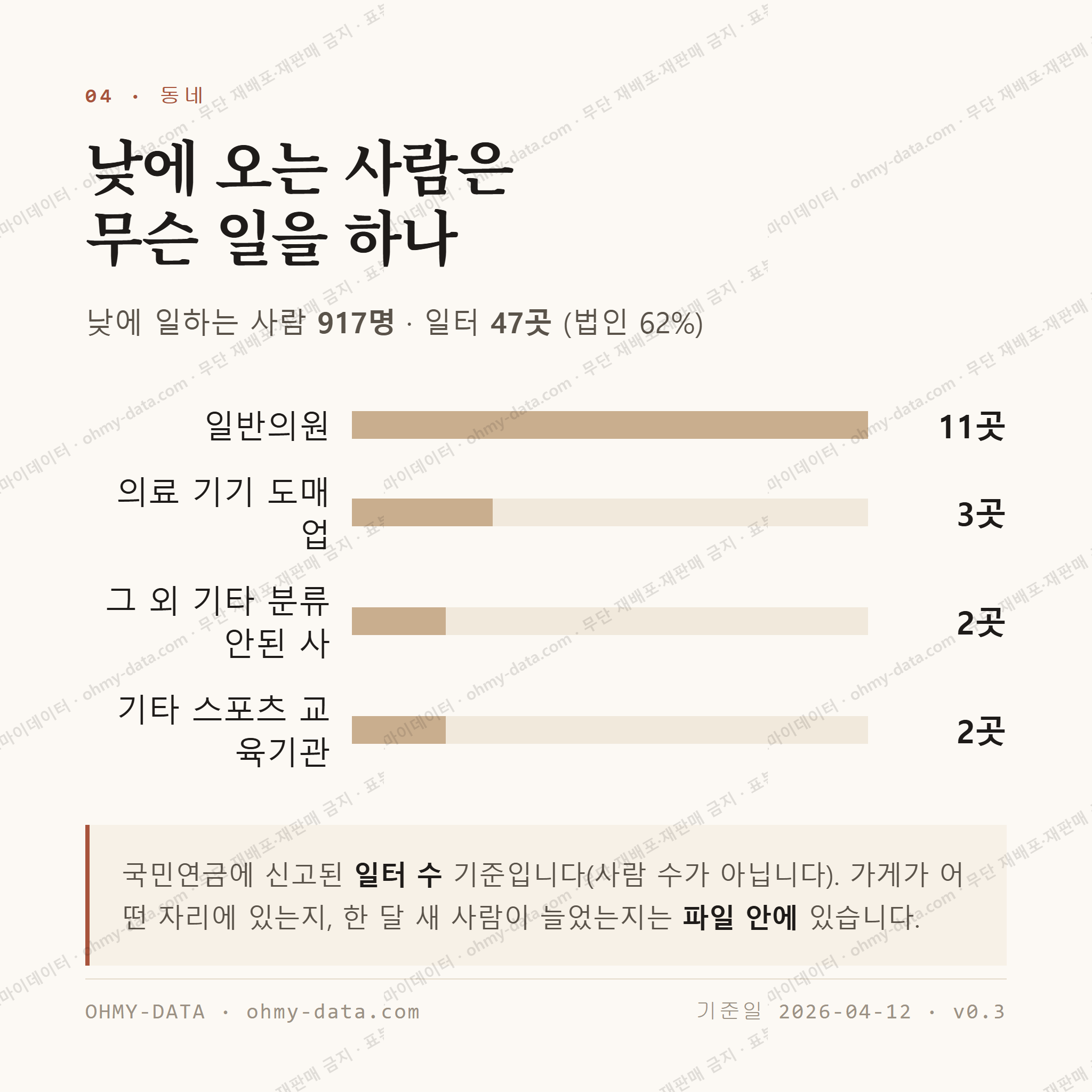 수성동3가 맛보기 3