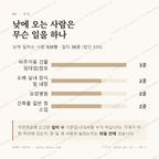 동대신동3가 맛보기 3