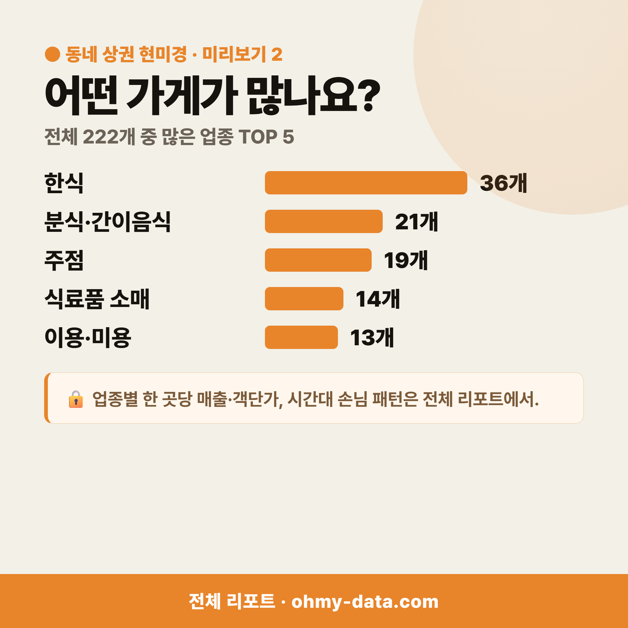 원대동3가 원대동3가_맛보기_3.png