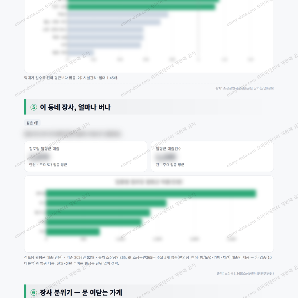 점촌3동 점촌3동_맛보기_3.png