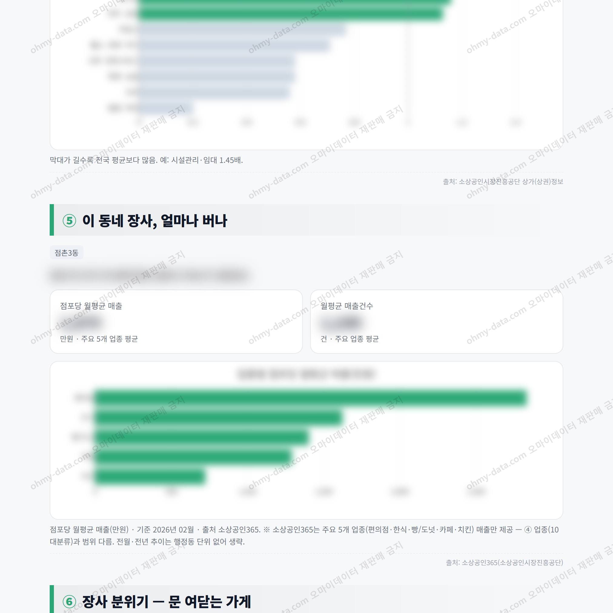 점촌3동 점촌3동_맛보기_3.png