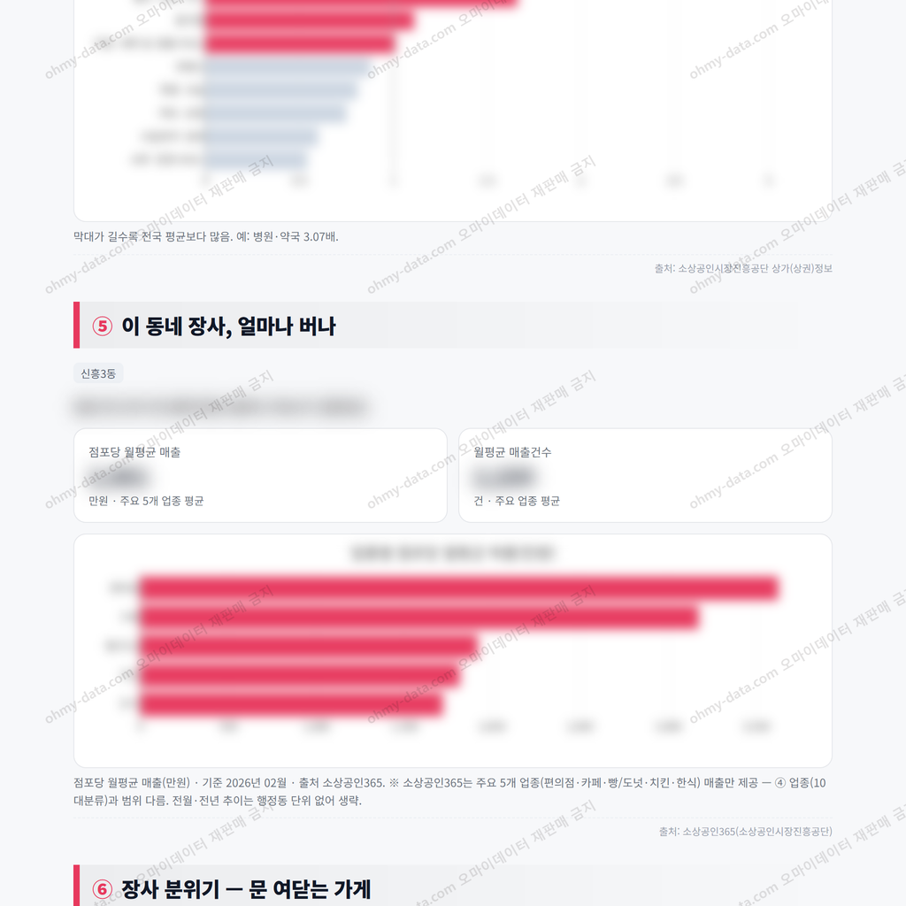 신흥3동 신흥3동_맛보기_3.png