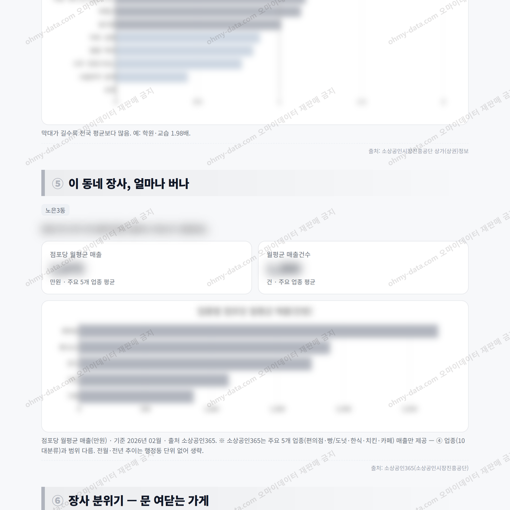 노은3동 노은3동_맛보기_3.png