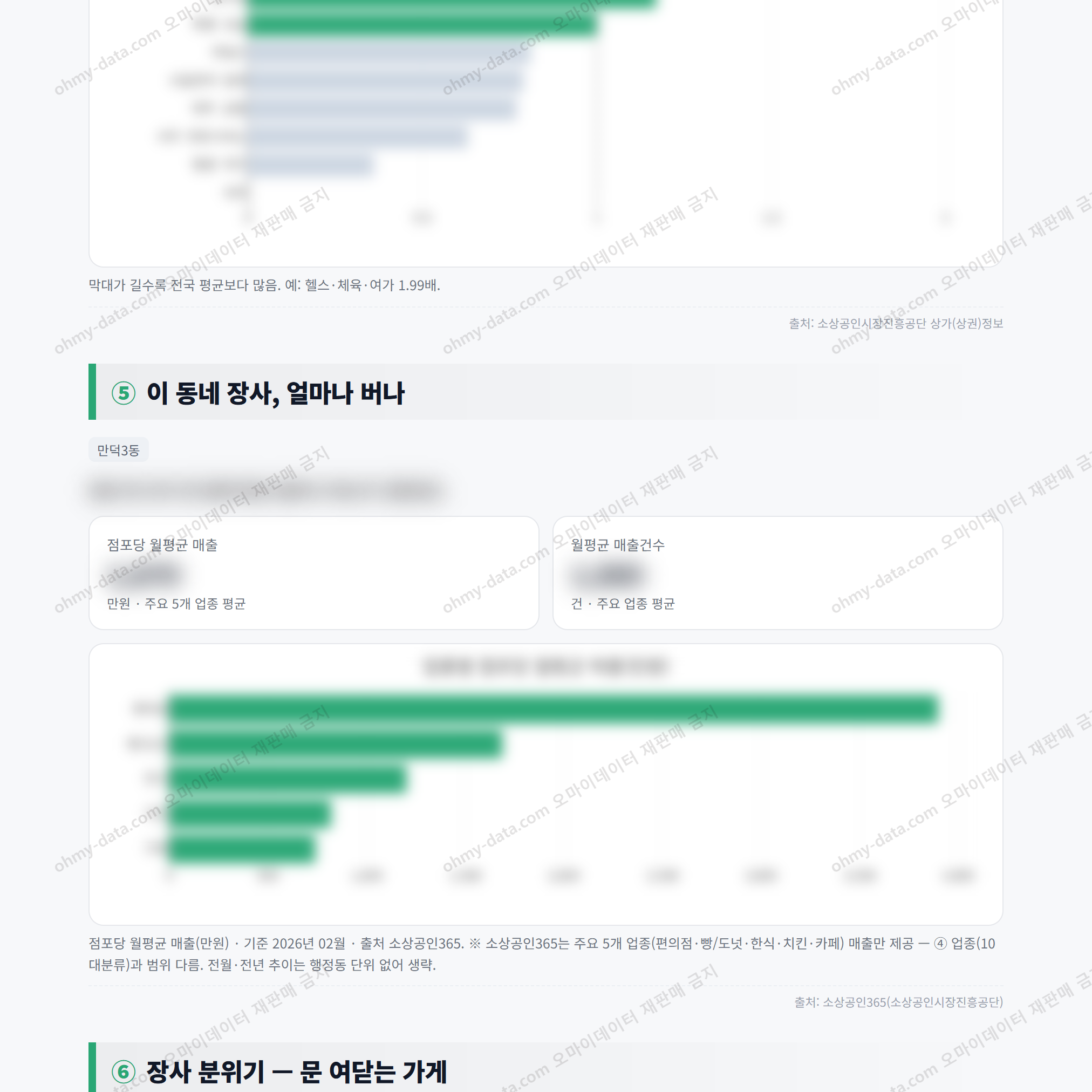 만덕3동 만덕3동_맛보기_3.png