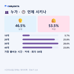 일산3동 맛보기 3/4