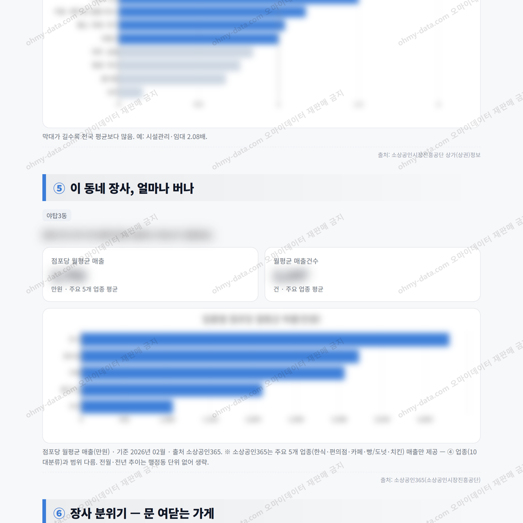 야탑3동 야탑3동_맛보기_3.png