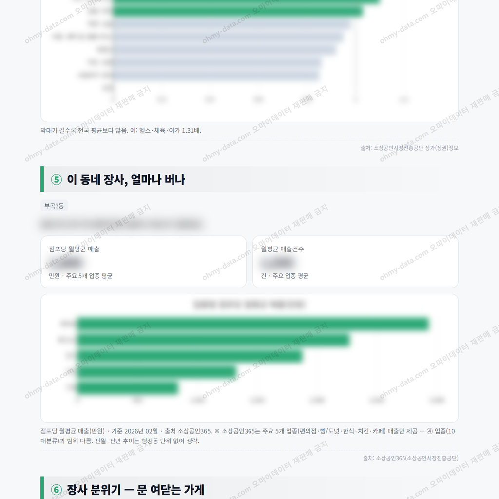 부곡3동 부곡3동_맛보기_3.png
