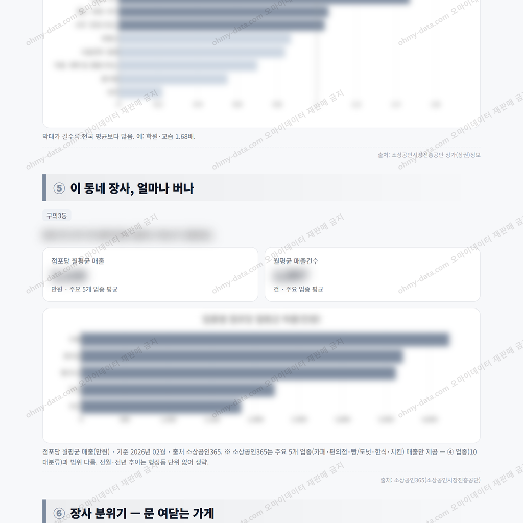 구의3동 구의3동_맛보기_3.png