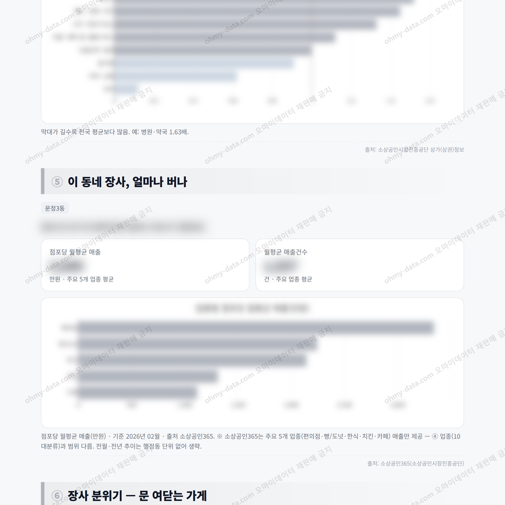 운정3동 운정3동_맛보기_3.png
