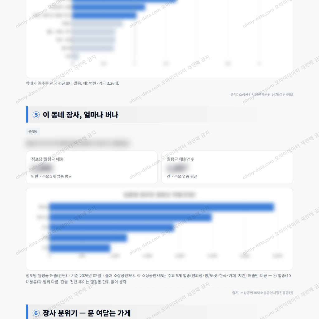 중3동 중3동_맛보기_3.png