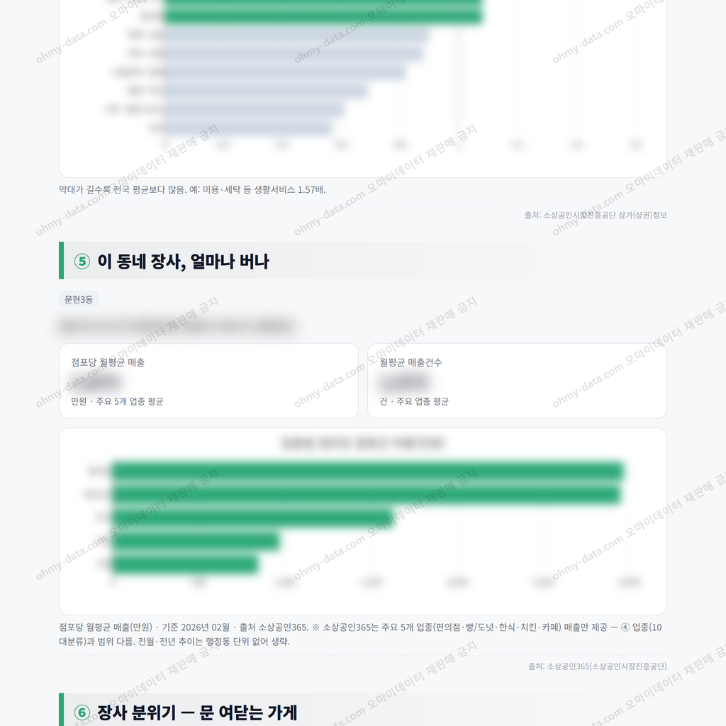 문현3동 문현3동_맛보기_3.png