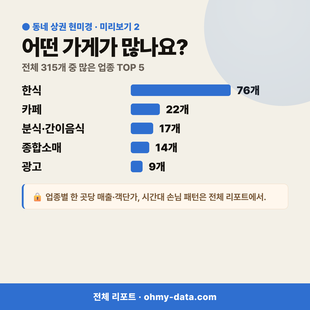 충정로3가 충정로3가_맛보기_3.png