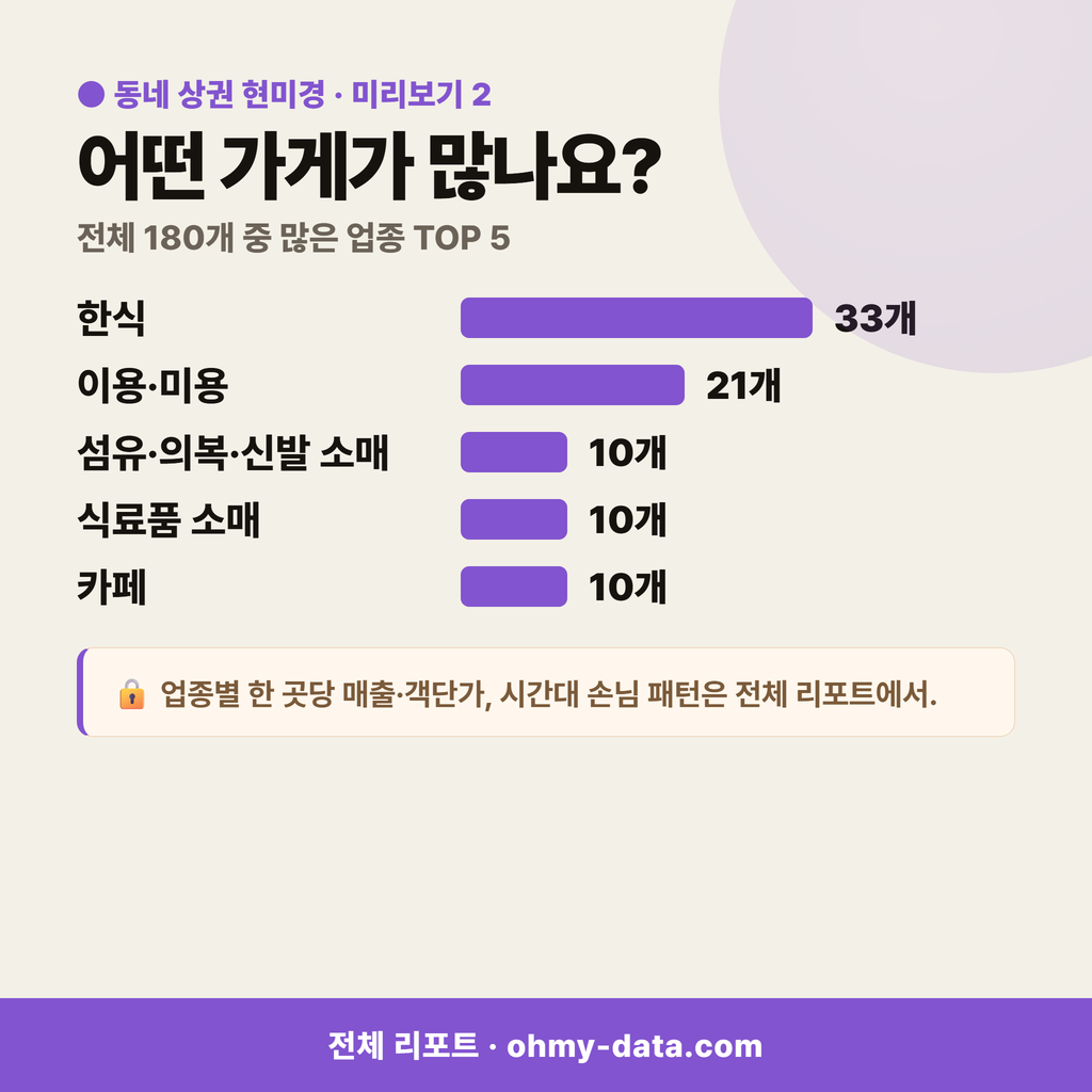 봉래동3가 봉래동3가_맛보기_3.png