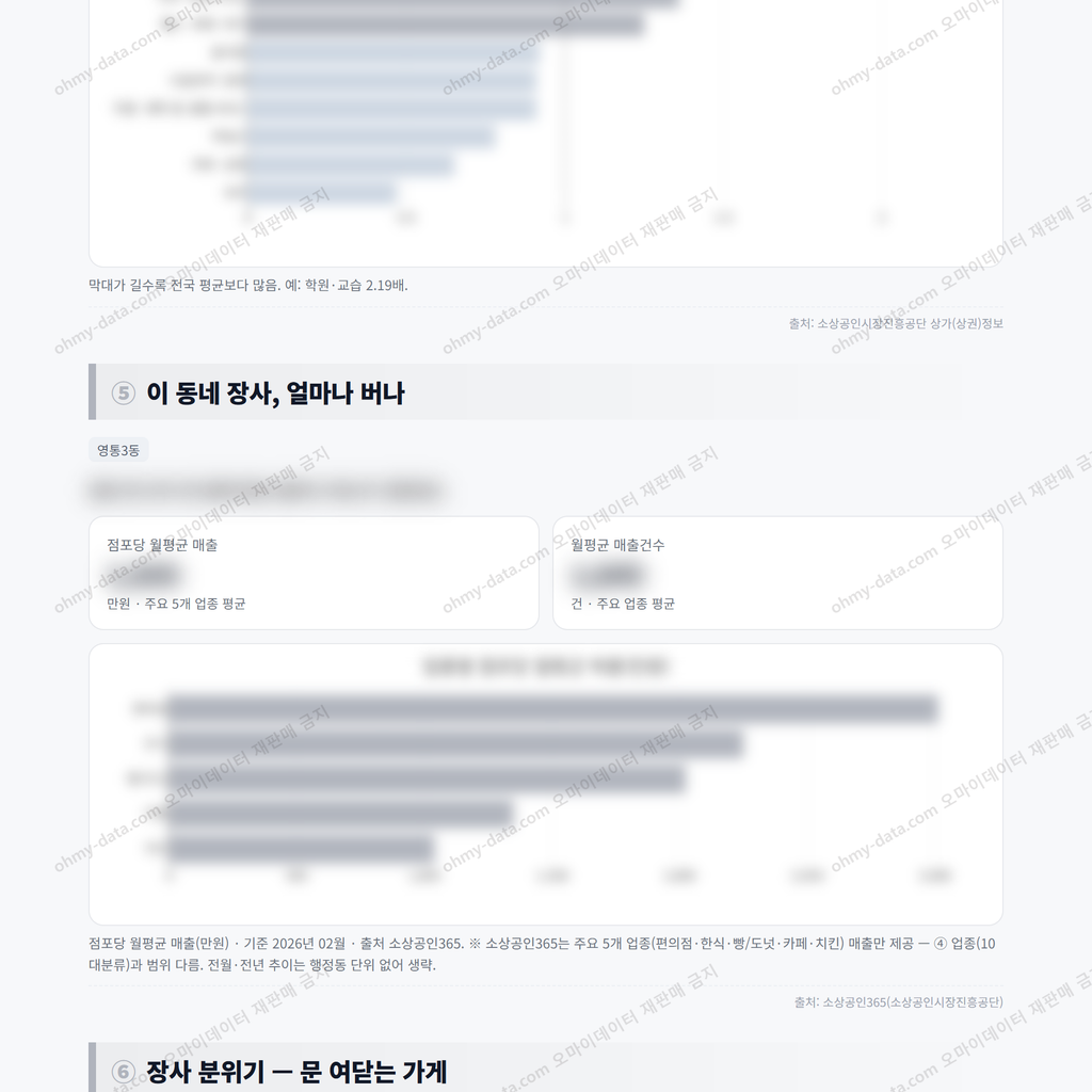 영통3동 영통3동_맛보기_3.png