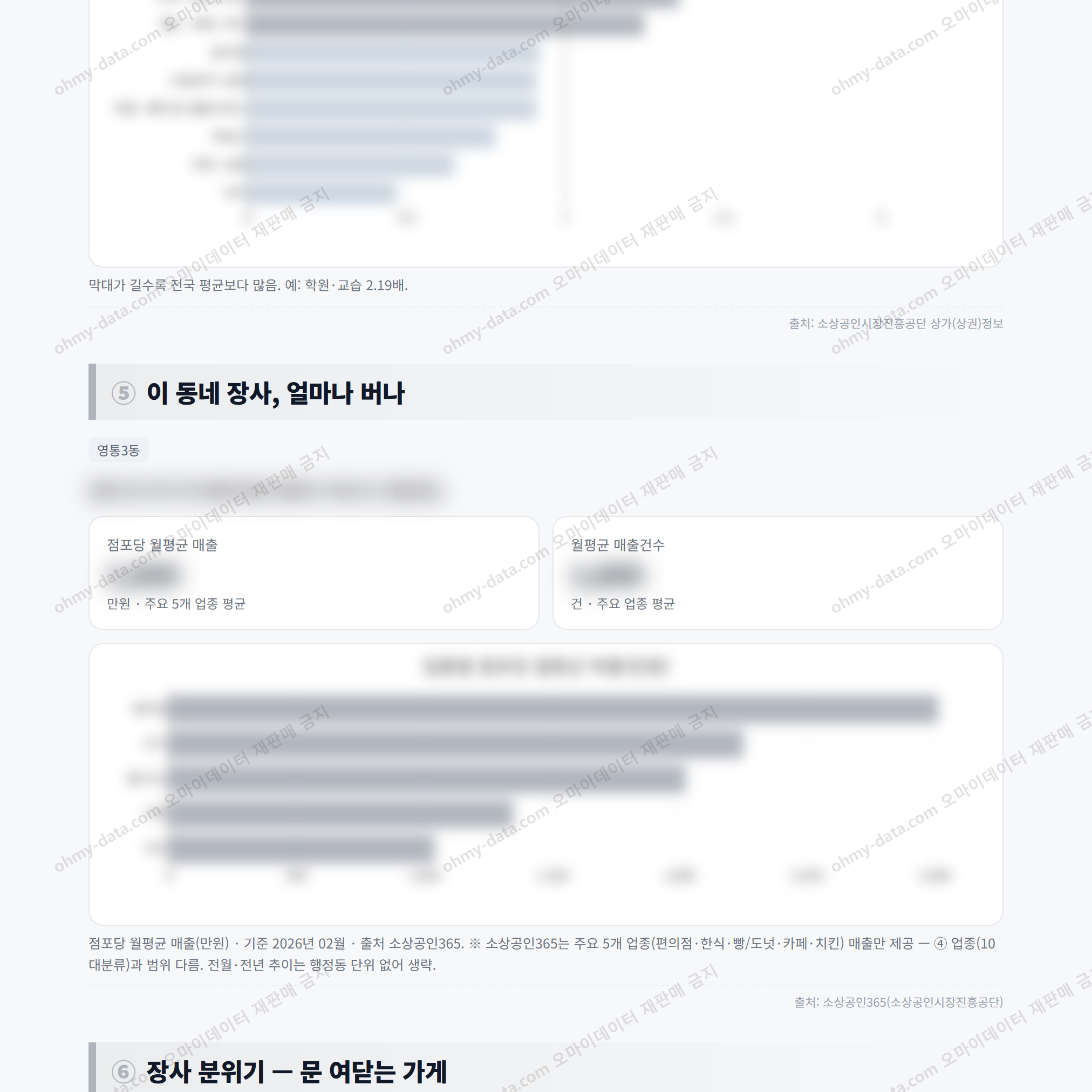 영통3동 영통3동_맛보기_3.png