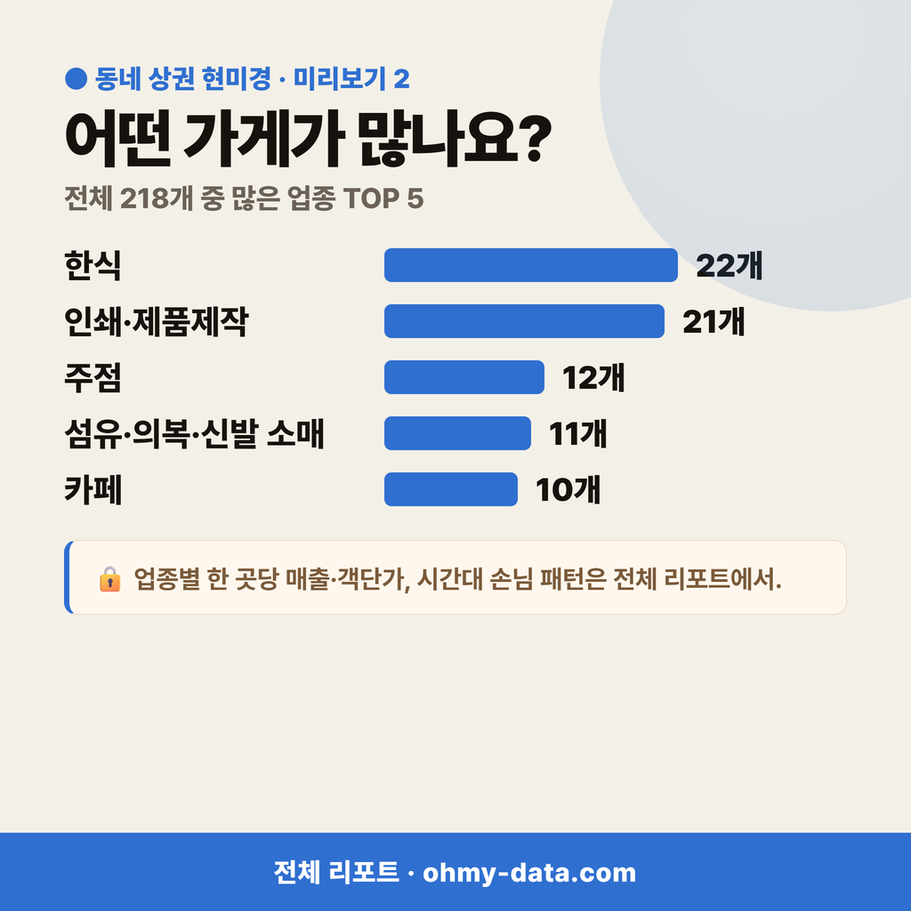경원동3가 경원동3가_맛보기_3.png