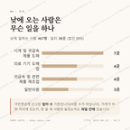 종로3가 맛보기 3