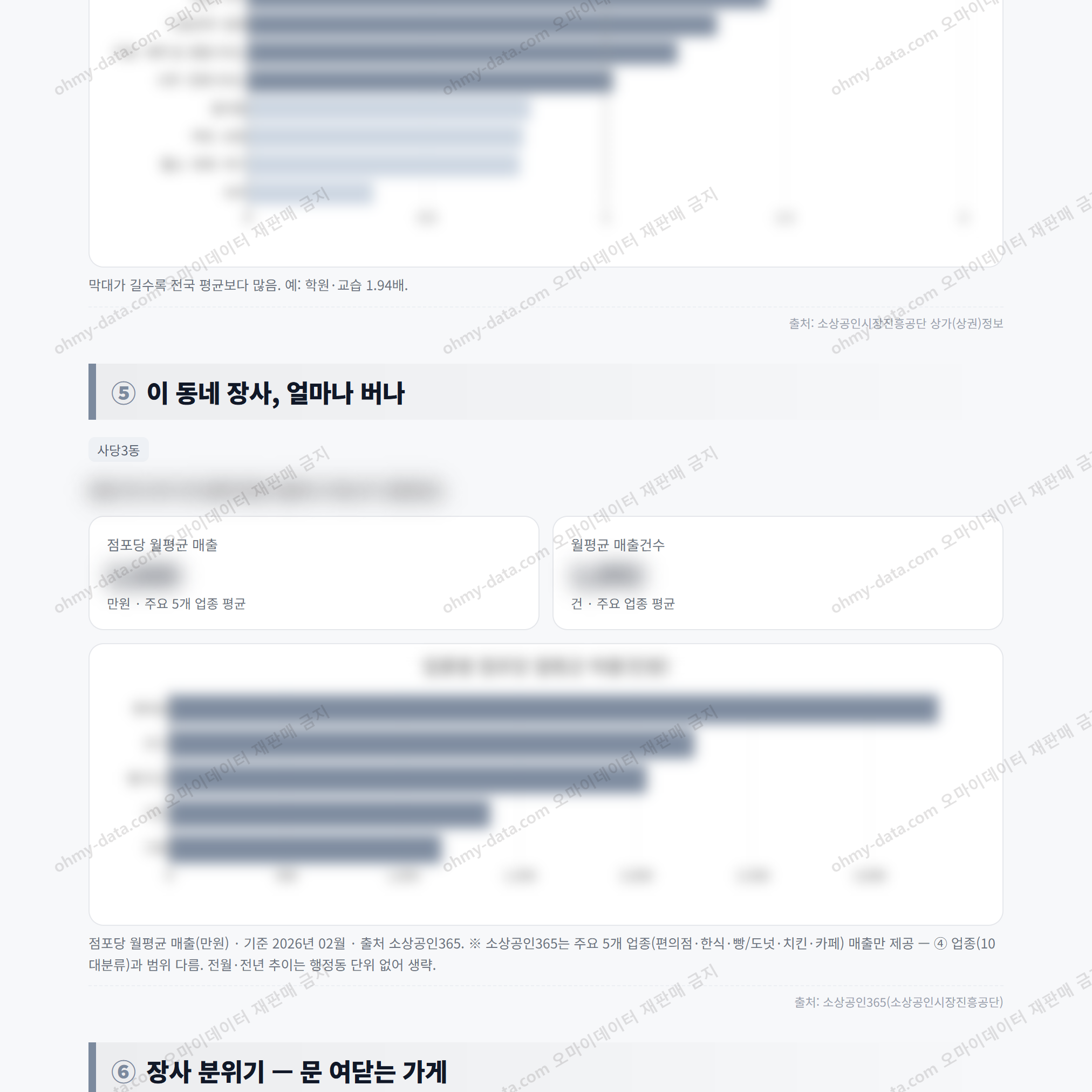 사당3동 사당3동_맛보기_3.png