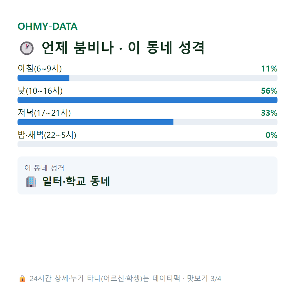 팔복동3가 맛보기