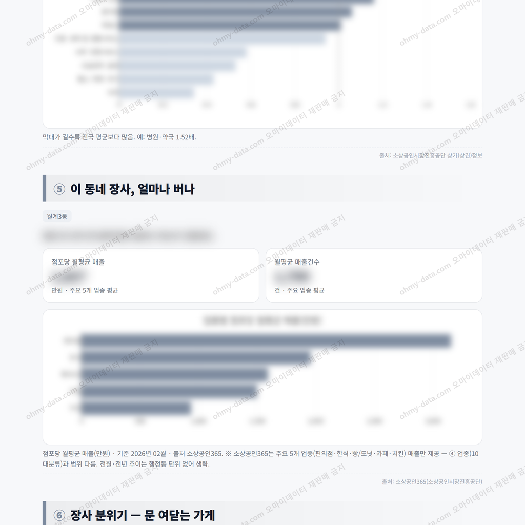 월계3동 월계3동_맛보기_3.png