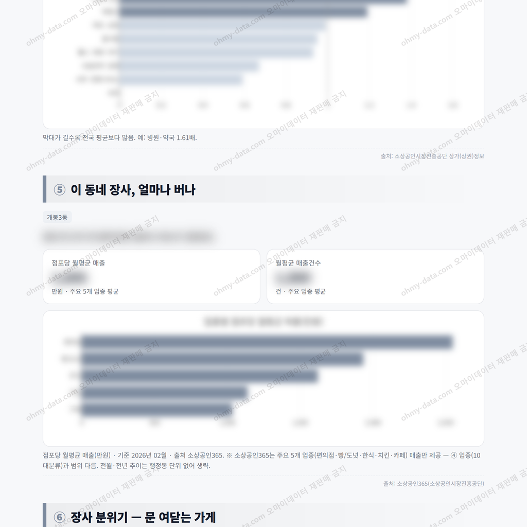 개봉3동 개봉3동_맛보기_3.png