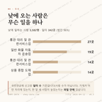 신흥동3가 맛보기 3