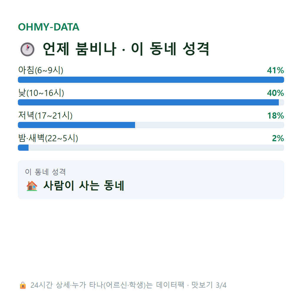 부민동3가 맛보기