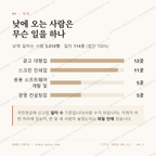 충무로3가 맛보기 3