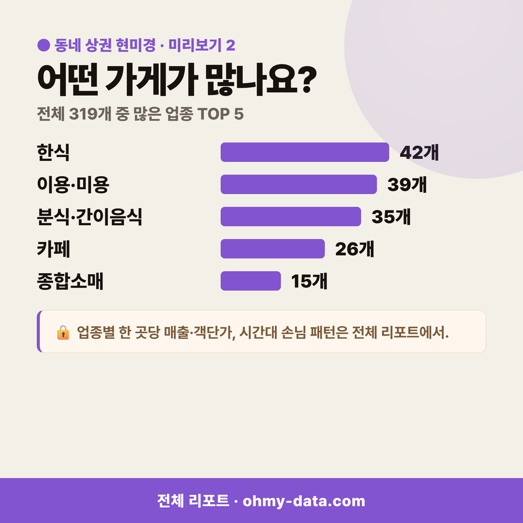 동대신동3가 동대신동3가_맛보기_3.png