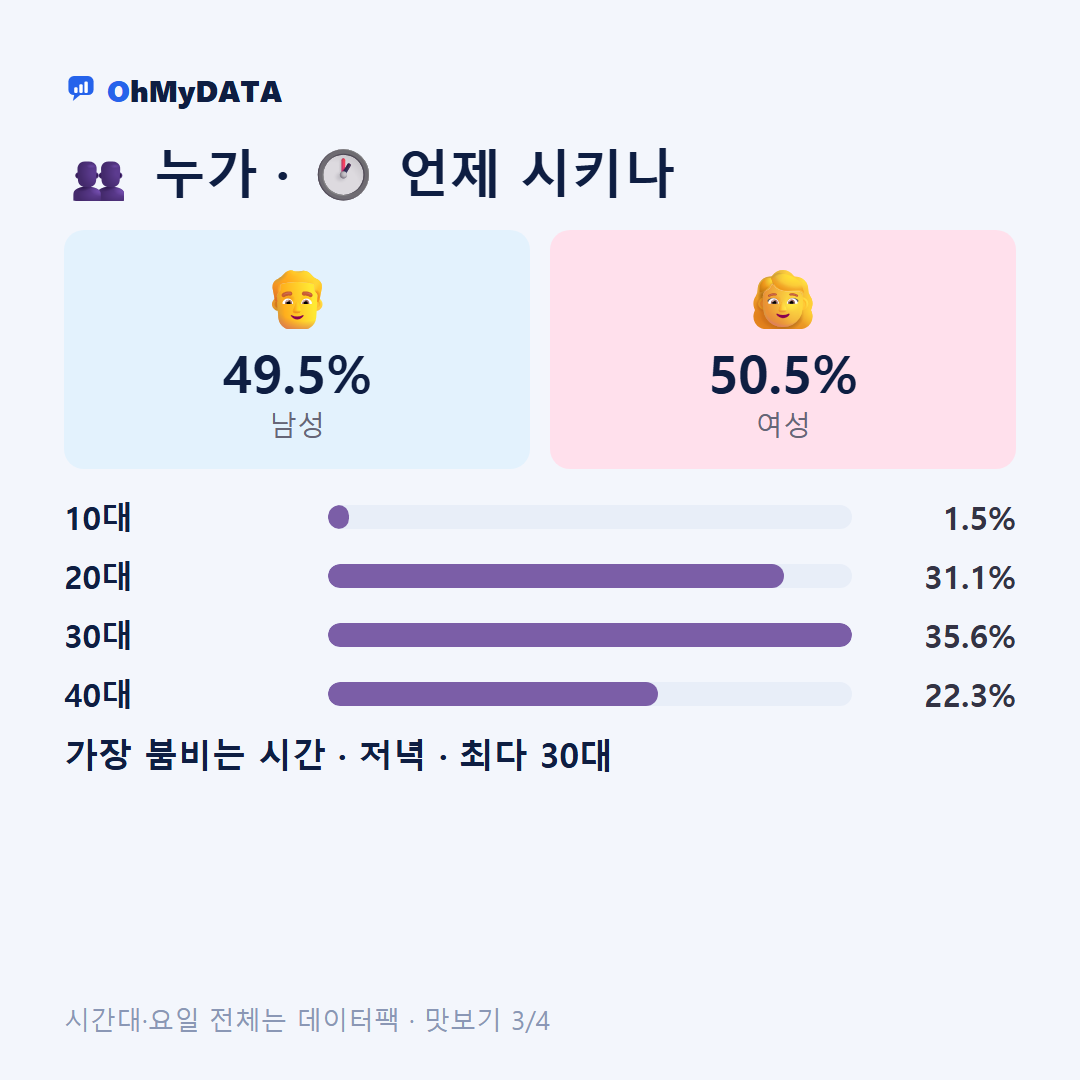 양3동·양동 맛보기 3/4