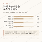 매산로3가 맛보기 3