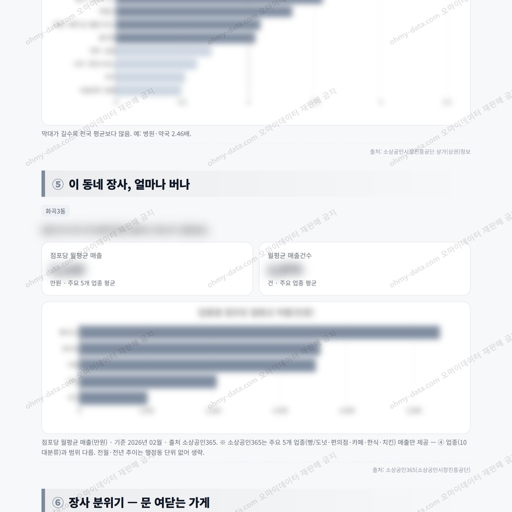 화곡3동 화곡3동_맛보기_3.png