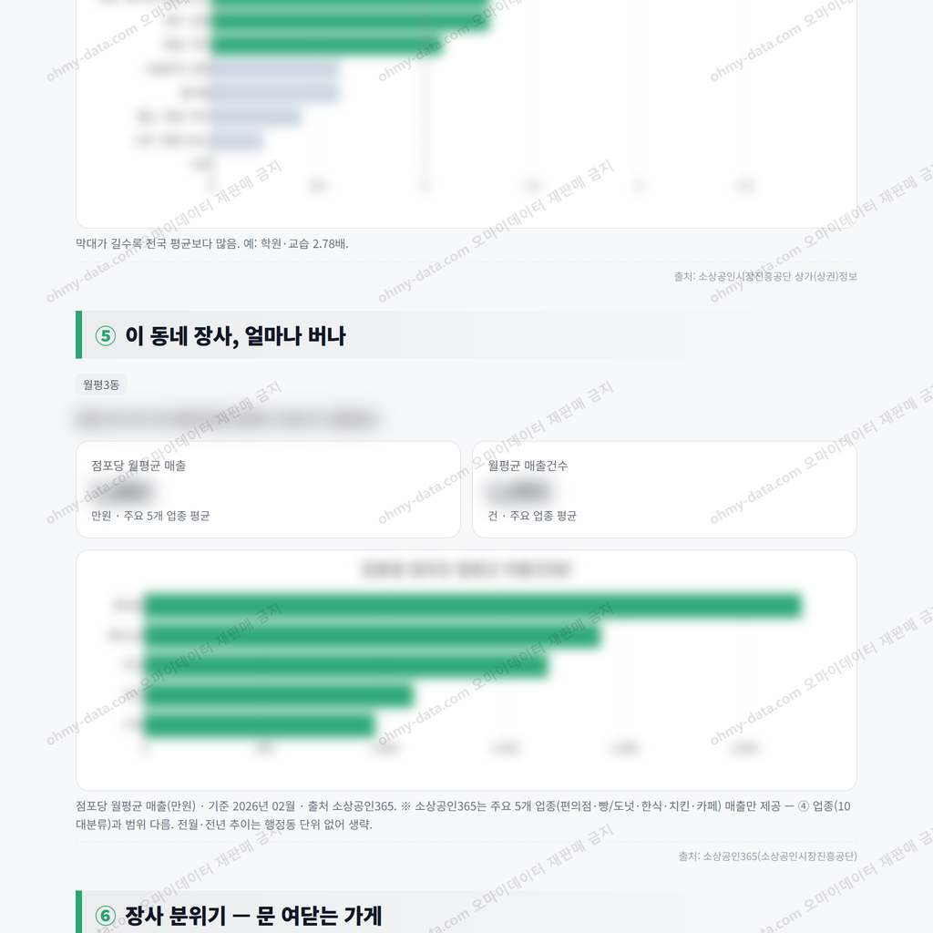 월평3동 월평3동_맛보기_3.png