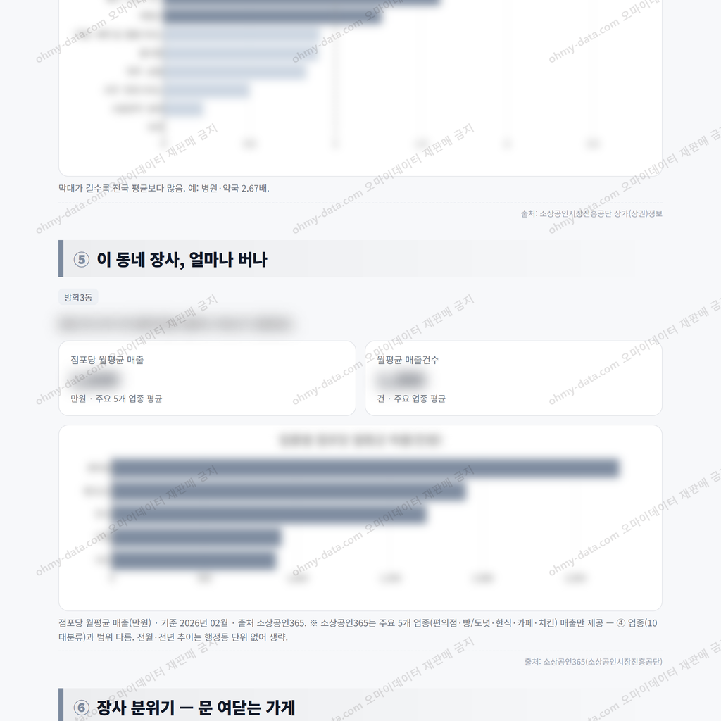 방학3동 방학3동_맛보기_3.png