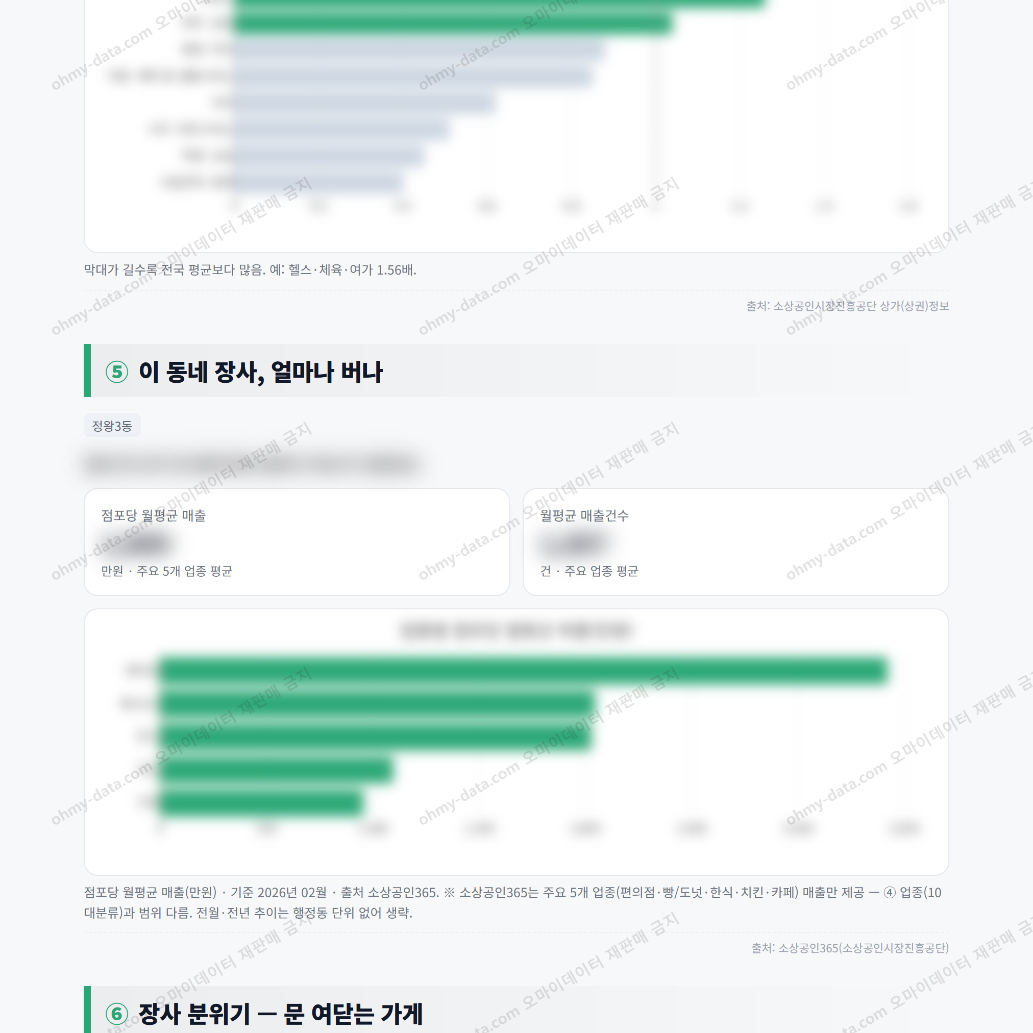 정왕3동 정왕3동_맛보기_3.png