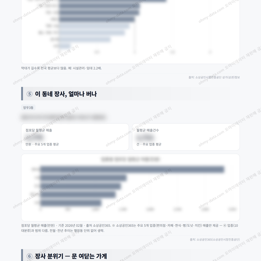 망우3동 망우3동_맛보기_3.png