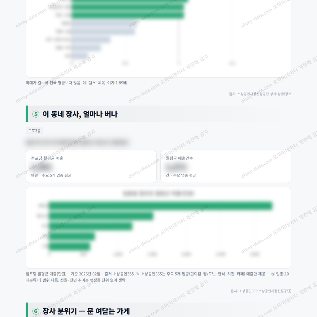 구포3동 구포3동_맛보기_3.png