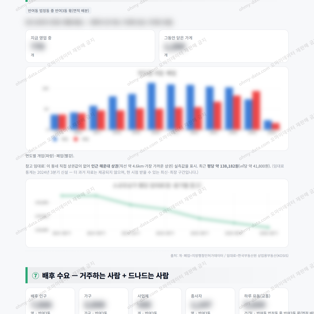 반여3동 반여3동_맛보기_4.png