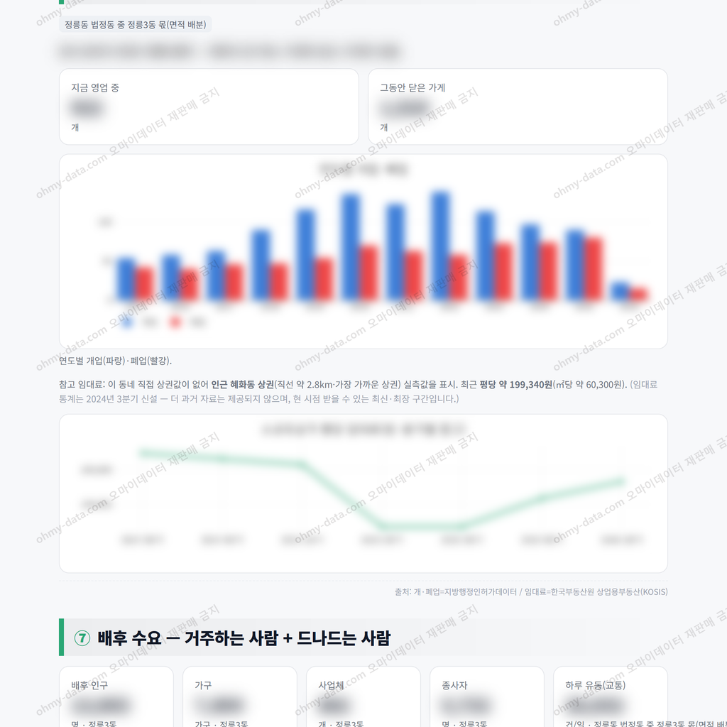 정릉3동 정릉3동_맛보기_4.png